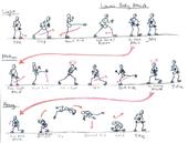 Animation 