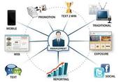 Integrated Media