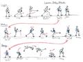 Animation