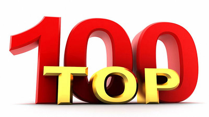 Top 100 Most Influential Animation Studios of All-Time | Animation Career Review Top 100 Most Influential Animation Studios of All-Time | Animation Career Review
